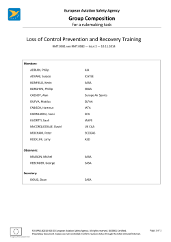 Group Composition Loss of Control Prevention and Recovery Training