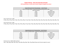 England Boxing - 2015 Championship Schedule