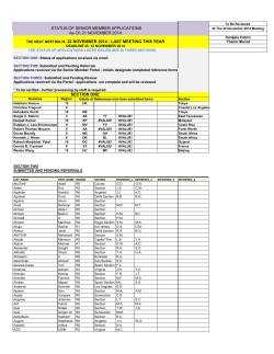Danijela Cabric Thamir Murad : Status of applications received via email