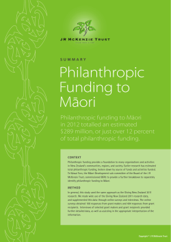Philanthropic Funding to Ma-ori