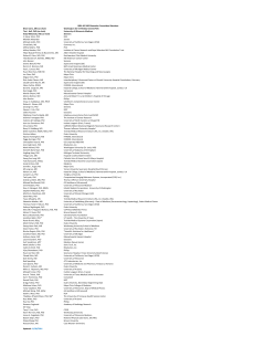 Brian Garra, MD (co-chair) Washington DC VA Medical Center/FDA University of Wisconsin-Madison
