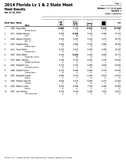 2014 Florida Lv 1 &amp; 2 State Meet Meet Results