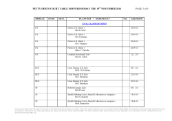 PETTY DEBTS COURT TABLE FOR WEDNESDAY THE 19 NOVEMBER 2014  BUREAU