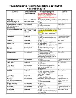 Plum Shipping Regime Guidelines 2014/2015 November 2014  Cultivar
