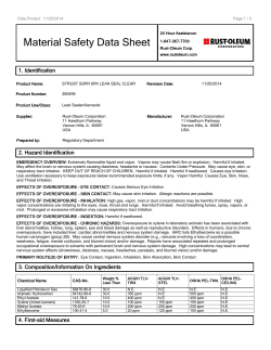 Material Safety Data Sheet 1. Identification