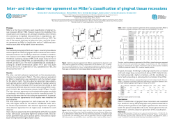 Inter- and intra-observer agreement on Miller‘s classification of gingival tissue...