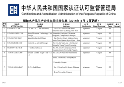 缅甸水产品生产企业在华注册名单（2014年11月19日更新）