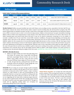 Commodity Research Desk Bullion Insight  Gold: Daily Technical Recommendations