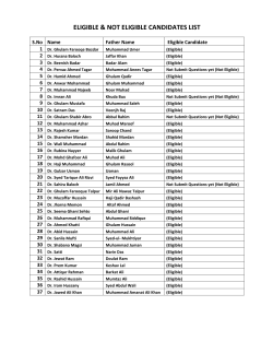 ELIGIBLE &amp; NOT ELIGIBLE CANDIDATES LIST S.No   Name Father Name