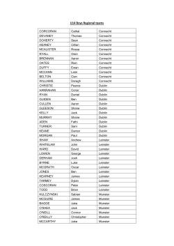 U14 Boys Regional teams