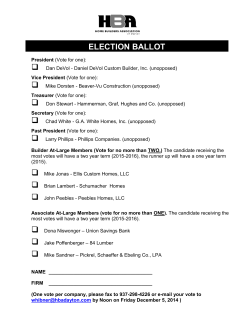 ballot and candidates information Builders Association of