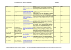 Medicine and Dentistry - University of Bristol