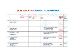 PLACEMENTS @ SHIVA COMPUTERS
