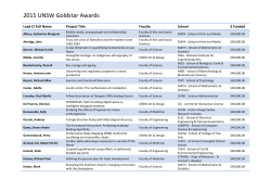 2015 UNSW Goldstar Awards