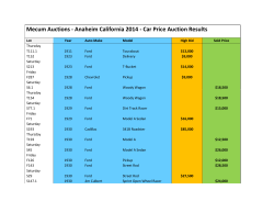 Mecum Auctions - Anaheim California 2014