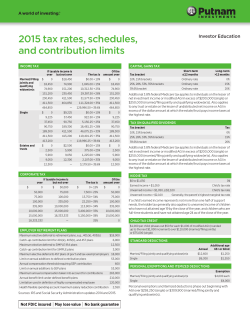 2015 tax rates, schedules, and contribution limits