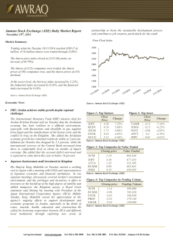Amman Stock Exchange Daily Report