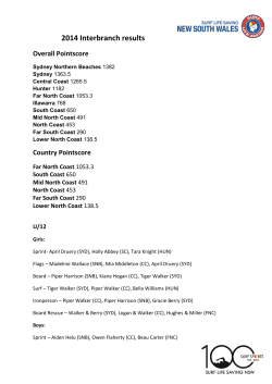 2014 Interbranch Championship Results, 232Kb