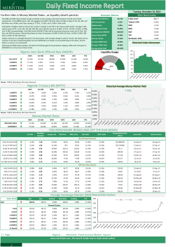 Fixed Income Daily Report 16122014