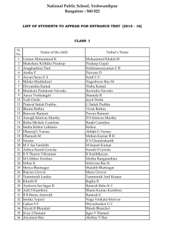 List of students to appear for entrance test
