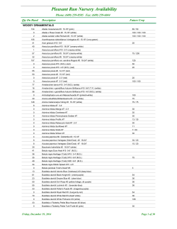 Pleasant Run Nursery Availability