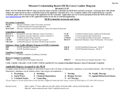 Missouri Credentialing Board (MCB) Career Ladder Diagram