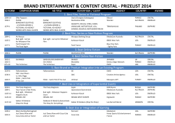 brand entertainment & content cristal - prizelist 2014