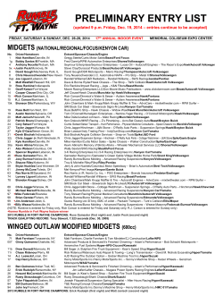 Entry list as of Dec 19 2014