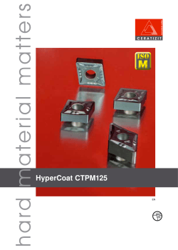 HyperCoat CTPM125