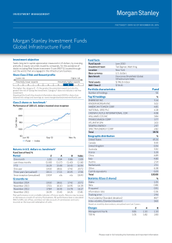 Morgan Stanley Investment Funds Global Infrastructure Fund