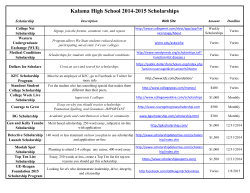 Scholarships - Kalama School District