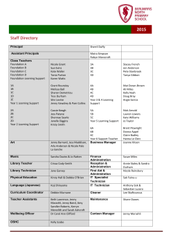 2015 staffing!!!