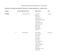 British Synchro Championships Jan 2015 Competitors_ListWeb