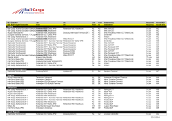 NL - Rail Cargo Information Netherlands