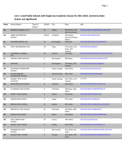 List 1: Coed Public Schools with Single