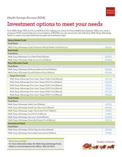Investment options to meet your needs
