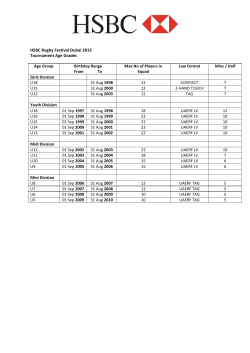 HSBC Rugby Festival Dubai 2015 Tournament Age Grades