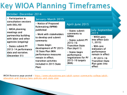 WIOA Timeline Implementation Communication and Stakeholder Plan