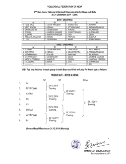 Fixtures