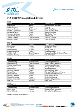 FIA ERC 2015 registered drivers