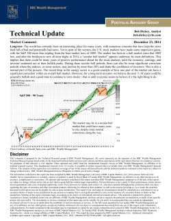 Daily Technical Update - RBC Wealth Management USA