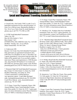 Local and Regional Traveling Basketball Tournaments