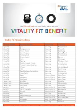 Vitality Fit Fitness Facilities Group Name Branch Name