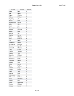 12/22/2014 Copy of Dues 2014 Page 1 Lname Fname Dinner Apple