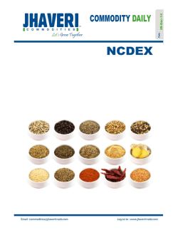 Daily NCDEX Commodity Update