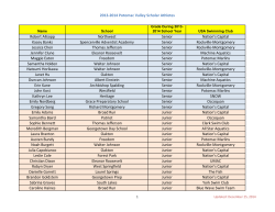 2013-2014 PVS Scholar Athlete List