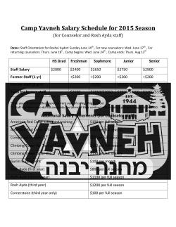 Camp Yavneh Salary Schedule for 2015 Season