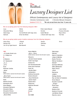Luxury Designer List