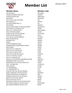 Member List