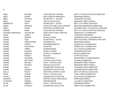 a abell mildred food service worker dept of food & nutrition services